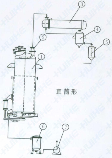多功能直筒型提取罐的結(jié)構圖展示