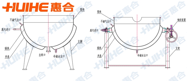 不帶攪拌夾層鍋結(jié)構(gòu)圖